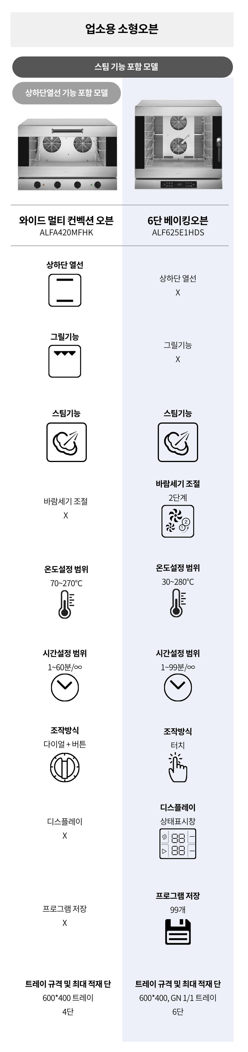 KLF03DGBEU 상품 이미지