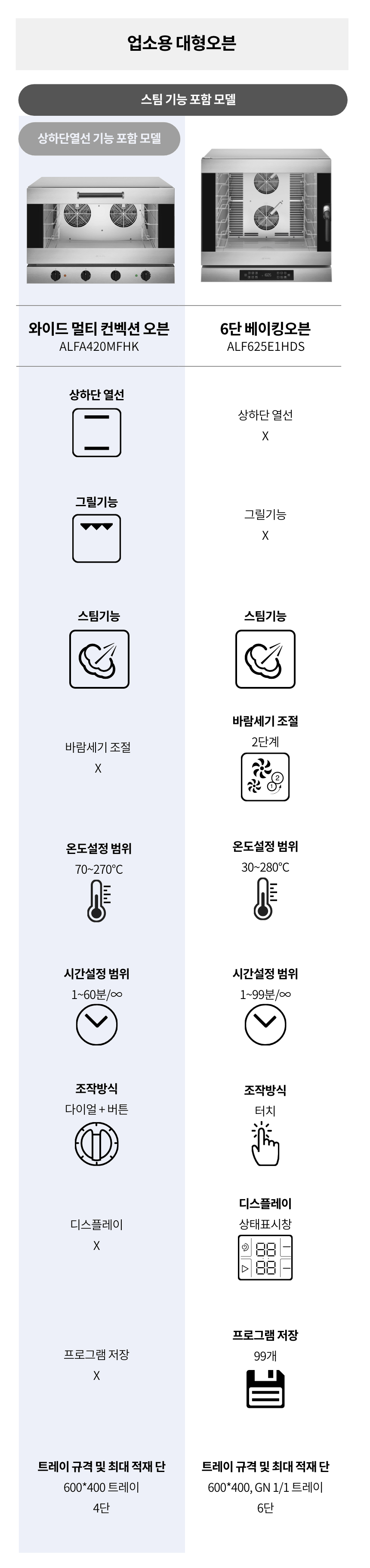 KLF03DGBEU 상품 이미지